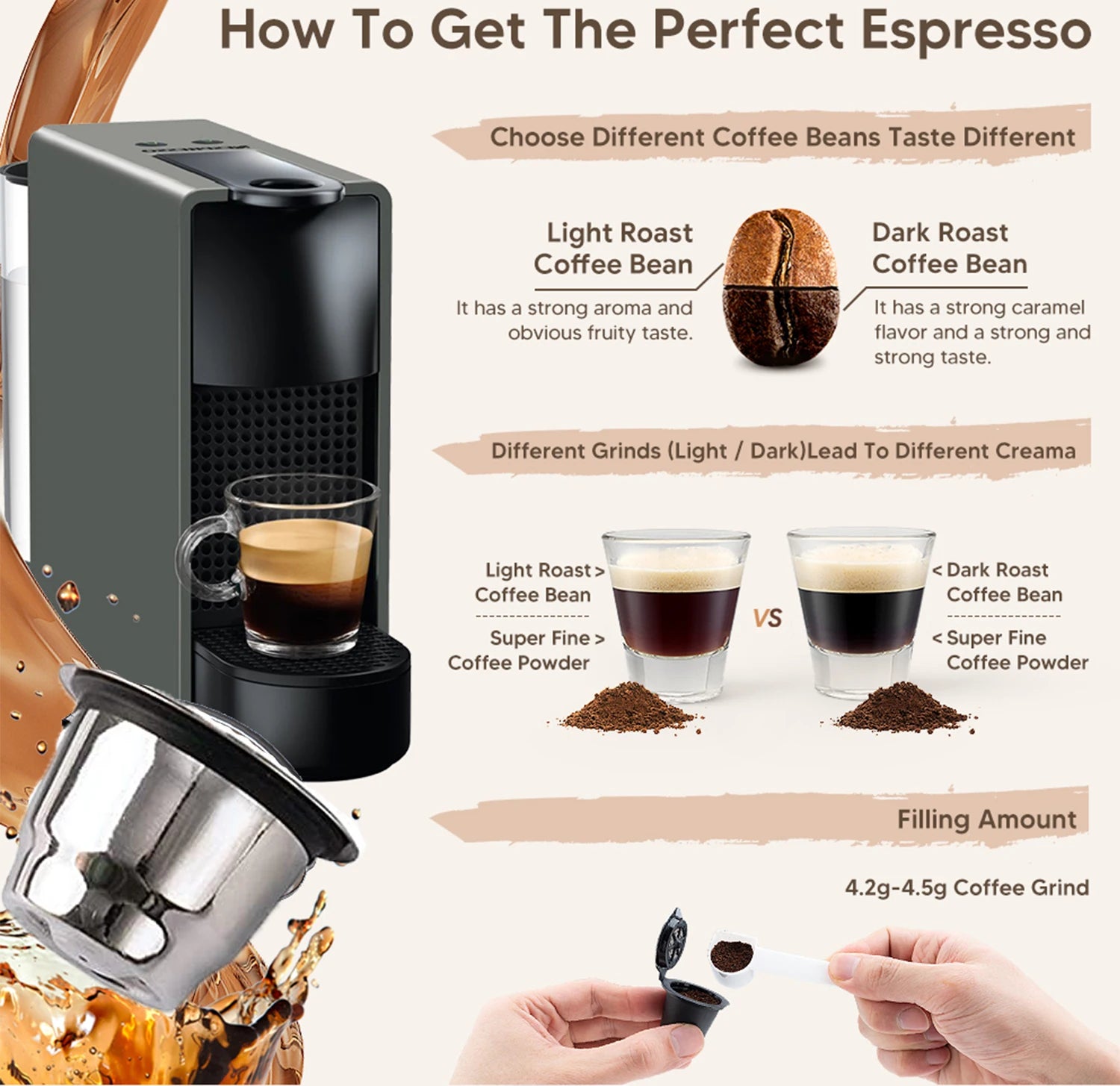 Reusable Stainless Steel Nespresso Capsule – Refillable Coffee Pod